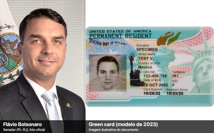 Montagem com a foto oficial do senador Flávio Bolsonaro, à esquerda, e um modelo de green card americano, à direita