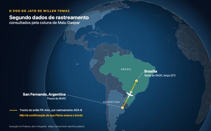 Mapa-múndi em globo com uma linha ligando Brasília a San Fernando, perto de Buenos Aires, onde pousou o jato de Willer Tomaz