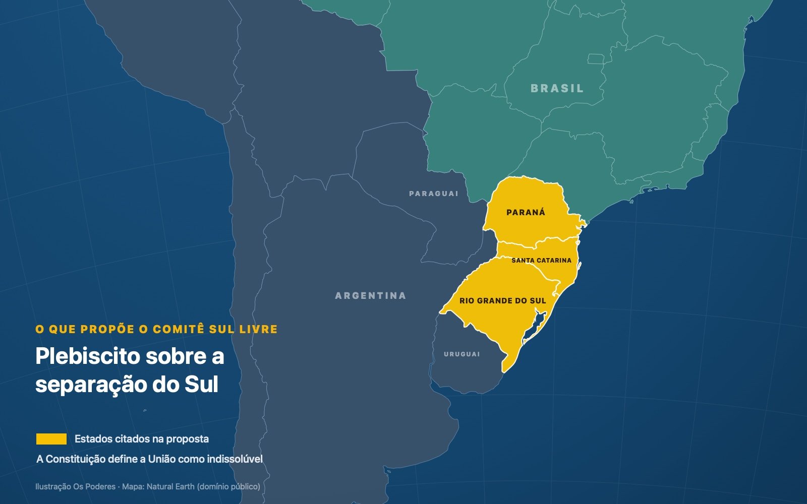Ilustração: mapa da América do Sul com Paraná, Santa Catarina e Rio Grande do Sul destacados em amarelo, os três estados citados na proposta de plebiscito do comitê Sul Livre.