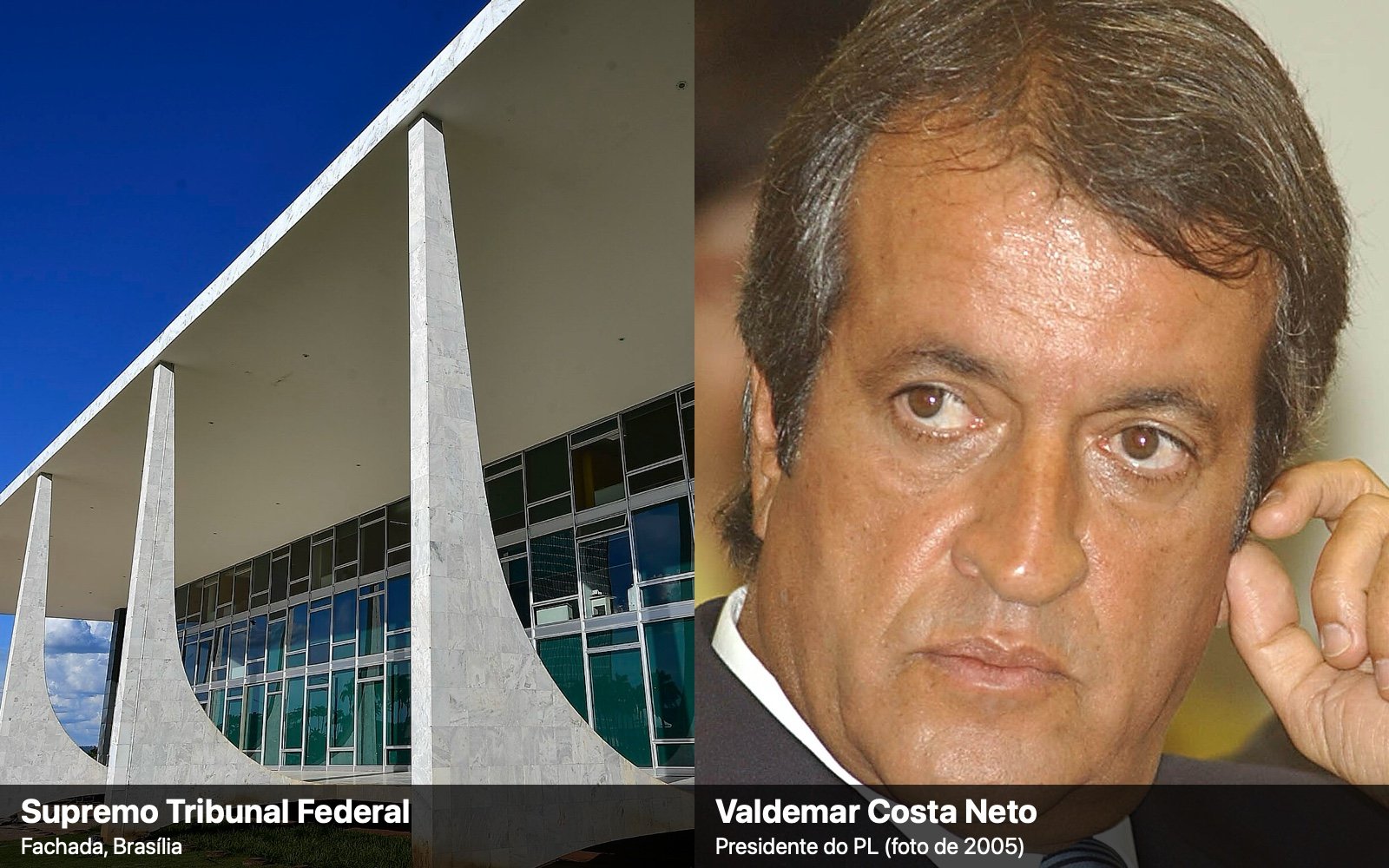 Montagem com a fachada do Supremo Tribunal Federal, em Brasília, à esquerda, e o rosto de Valdemar Costa Neto, à direita